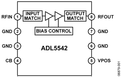 ADL5542ACPZ的内部电路图解