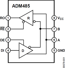 ADM485ARZ的内部电路图解