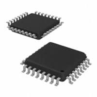 C8051F364-GQR图片